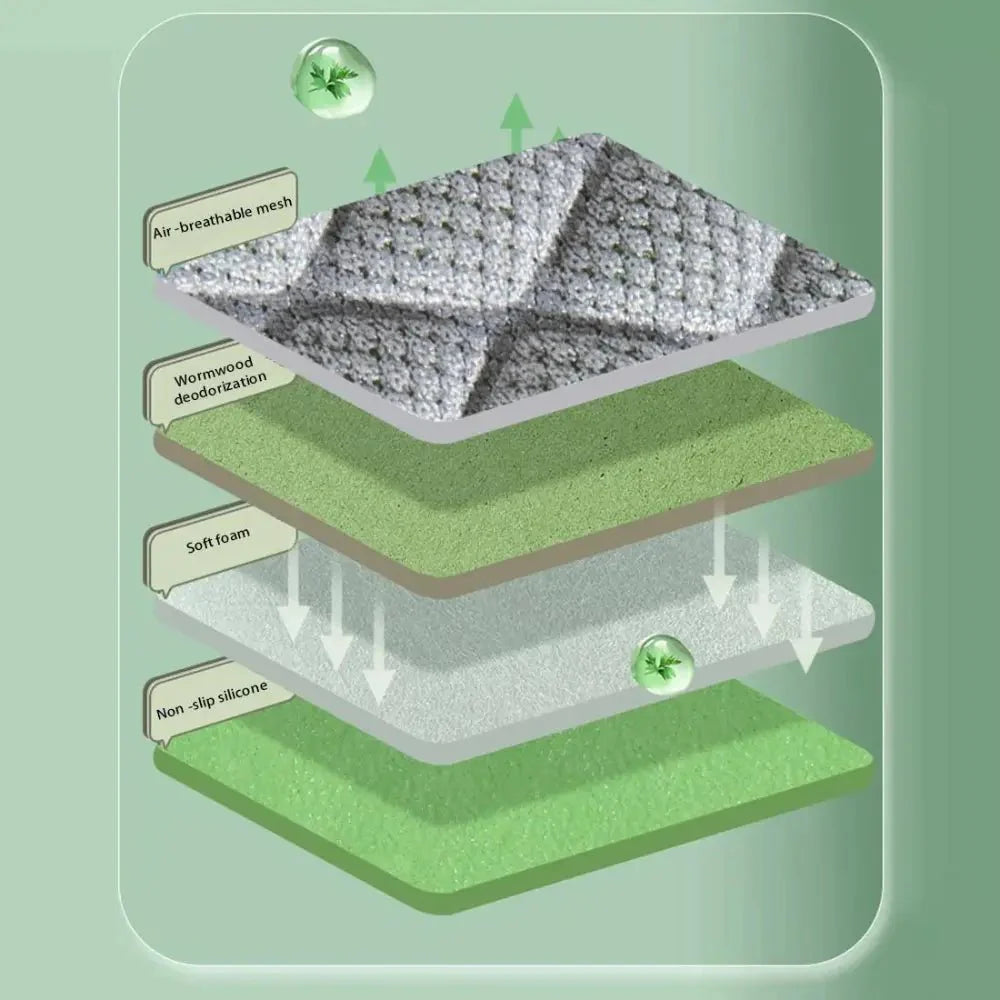 Anti-Bacterial Memory Foam Insoles